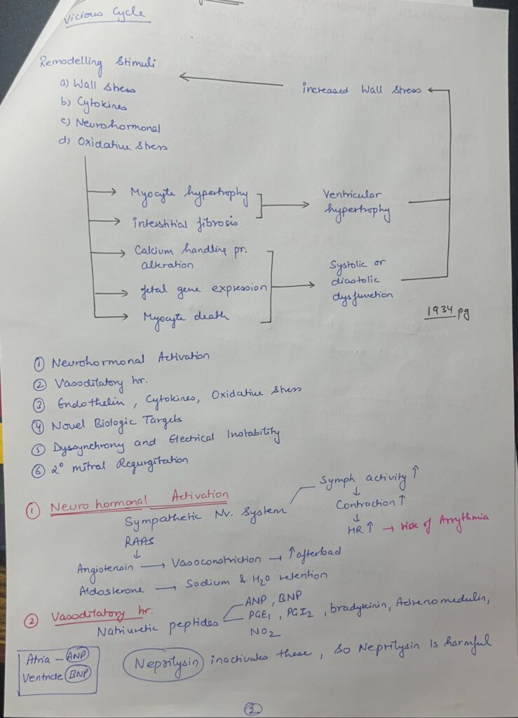 note-taking-mbbs